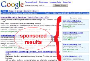 Google adwords Pay Per Click