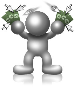 Pay Per Click Management