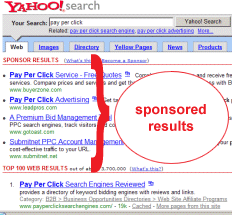Yahoo Pay Per Click PPC Services